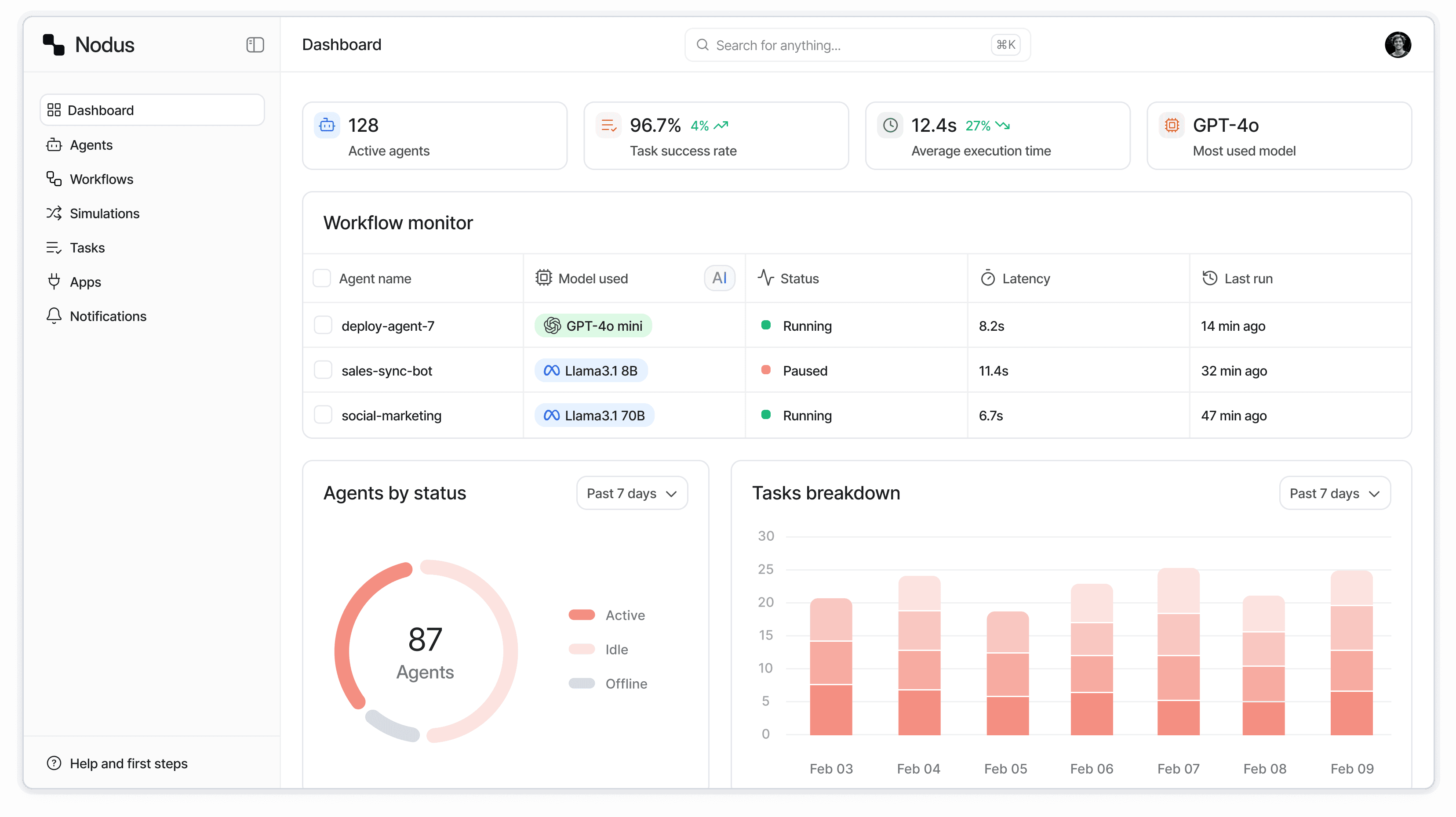 Winslow AI sales coach dashboard reviewing advisory conversations
